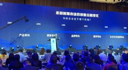 现代营销之父科特勒：如果未来没有广告
