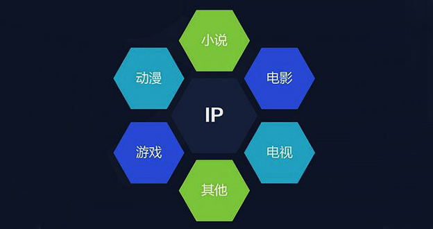 从哈尔滨国际广告节，看2019年IP营销新风向