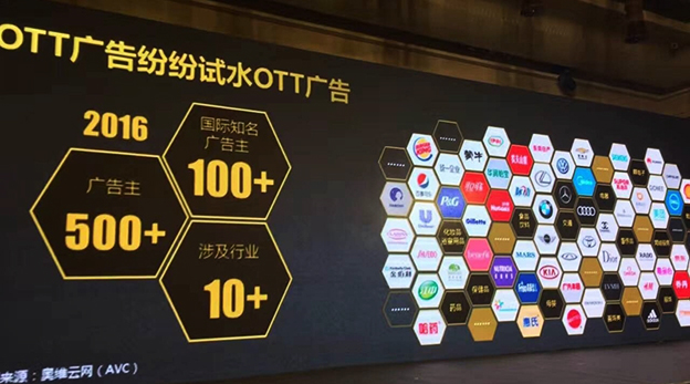 百亿OTT广告市场竞争升级，乐视网等不到黎明？
