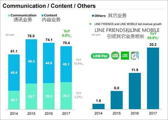 图片来源于网路