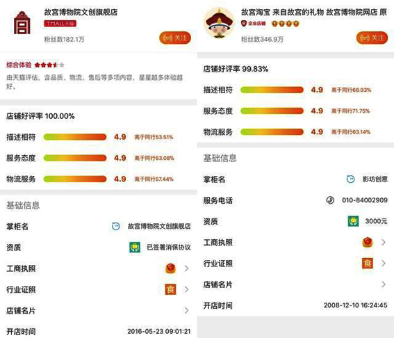 故宫淘宝回应口红宫斗3