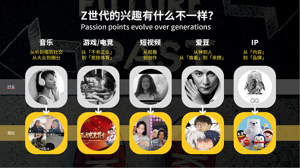 QQ广告白皮书：想要“种草”Z世代  社交场景的互动是关键
