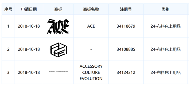 围观吴亦凡开的第一家公司4