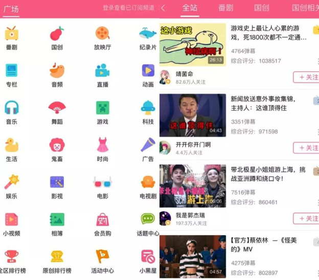 追过《创造 101》6