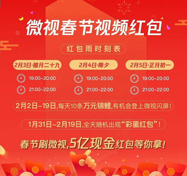 腾讯微视公布春节红包玩法1