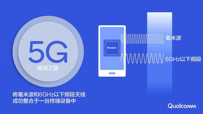三星折叠屏手机问题频出 5G手机也会让消费者失望