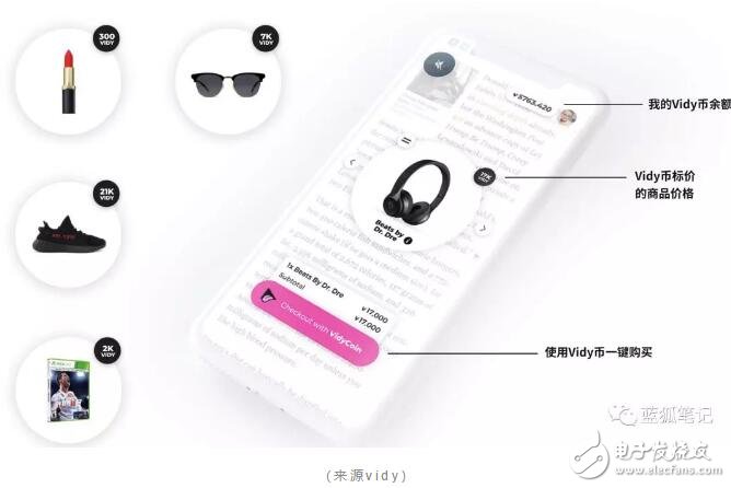 基于区块链的代币经济机制正在重塑广告行业