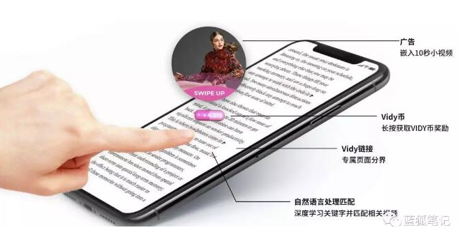 基于区块链的代币经济机制正在重塑广告行业