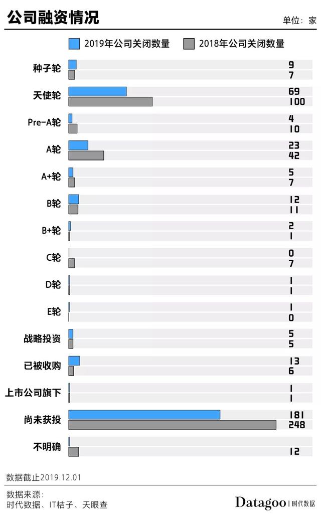 微信图片_20191216142815