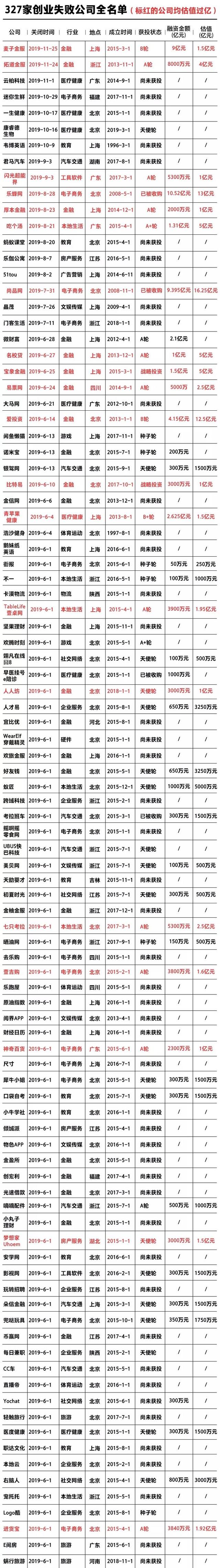 微信图片_20191216143909