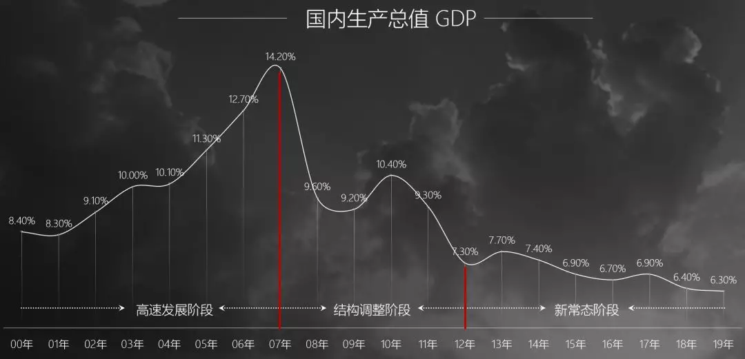 微信图片_20191231134239