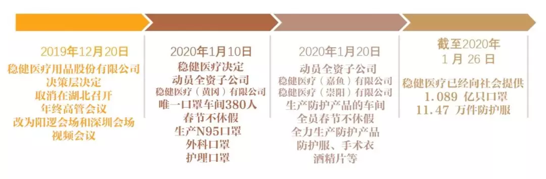 微信图片_20200210180001