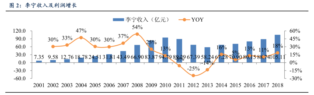 微信图片_20200217095845