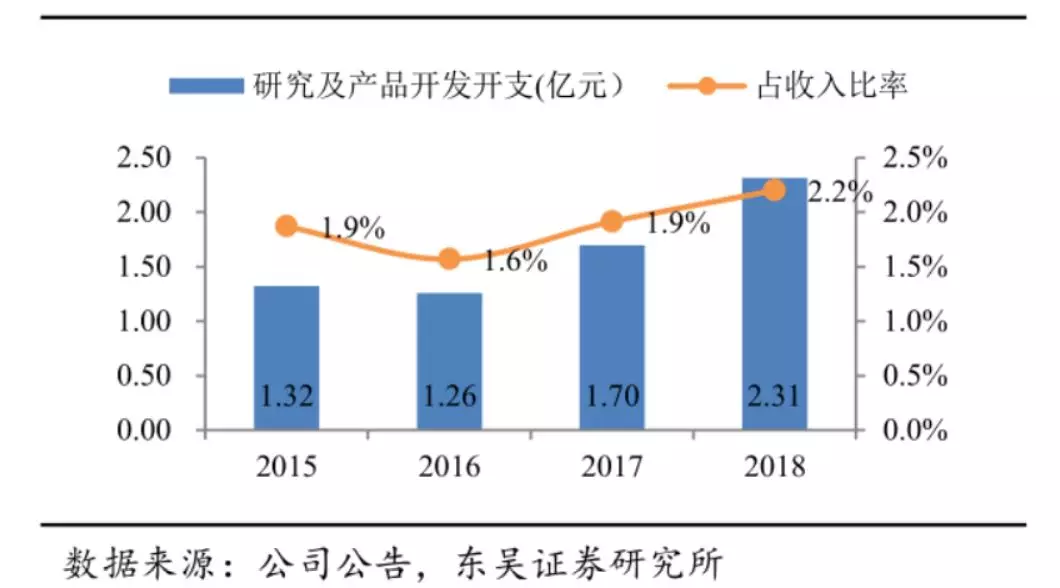 微信图片_20200217095916