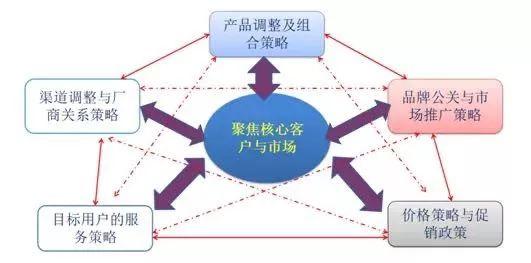 f9dcd100baa1cd1126f4b9f381aff3fac1ce2de2