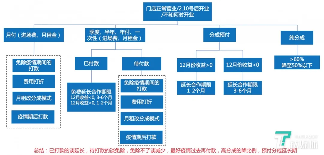 微信图片_20200226140417