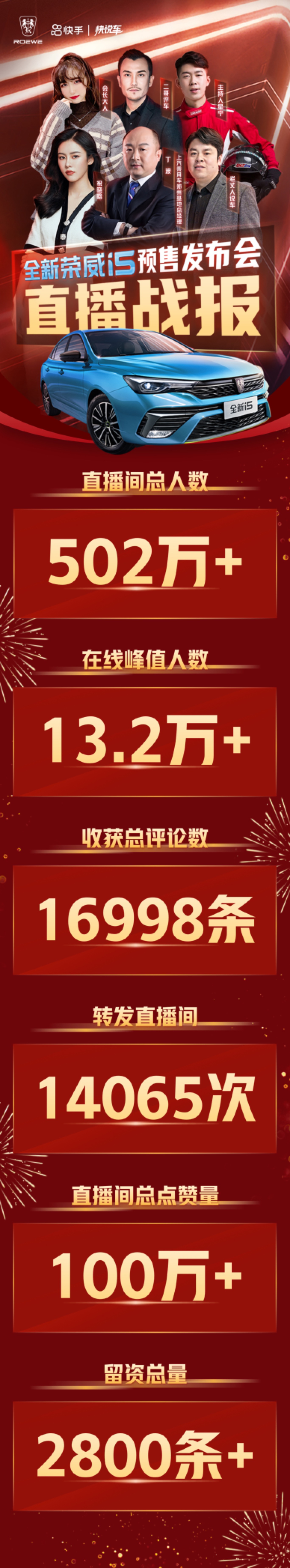 QQ20210427-0221
