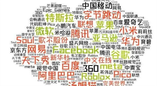 那些“元宇宙”企业如今在做什么？开发游戏、投资、注册商标