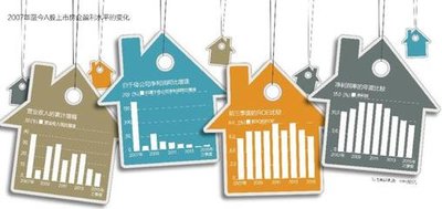 直播、打折、送车位券……30余家房企花式促销抢攻“双11”