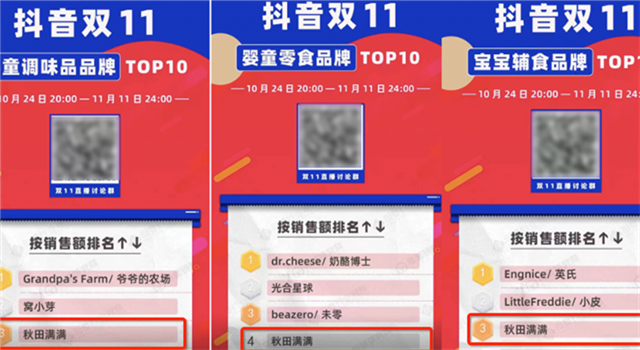 月销过亿，上双11销量Top榜！秋田满满，转身背刺百万宝妈