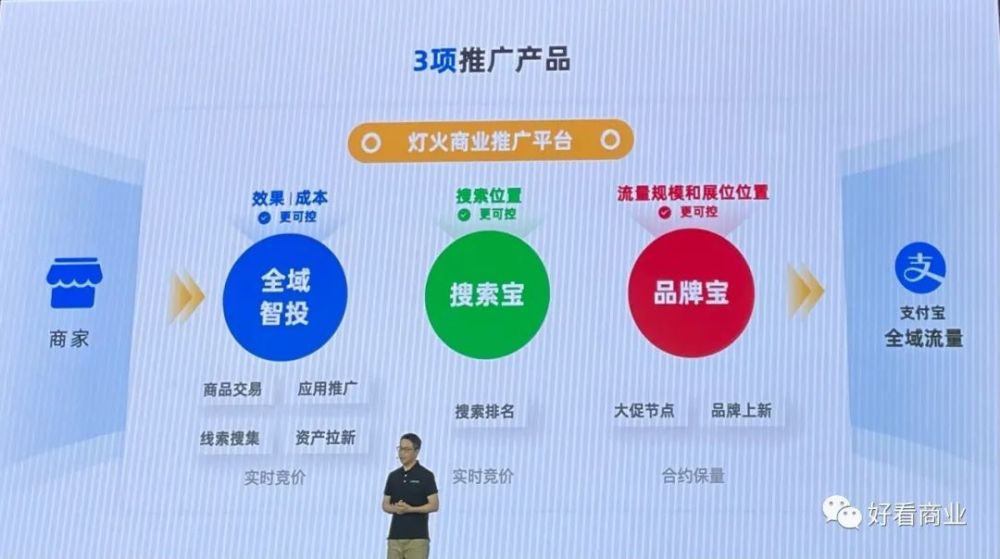 支付宝商业化提速：靠什么吃到在线广告的蛋糕？